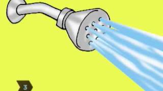 How to Get Rid Of Bacne