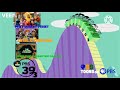 PBS Toons On PBS Program Break April 9th 2024 WFWA TV