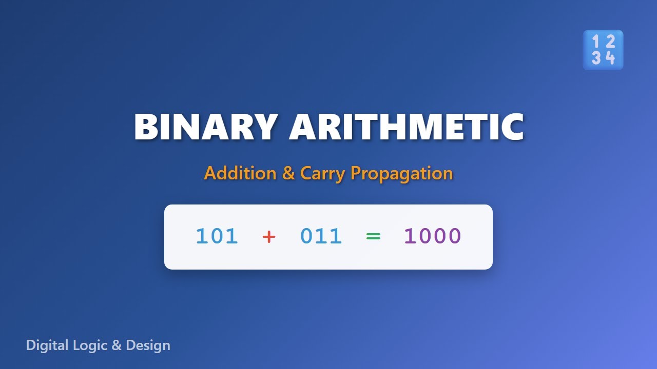 Binary Addition Explained: Rules and Carry Propagation for Beginners