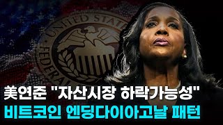  비트코인 엔딩다이아고날 패턴 진행. 이더리움, 아스터, DYM, DUSK, GRASS.