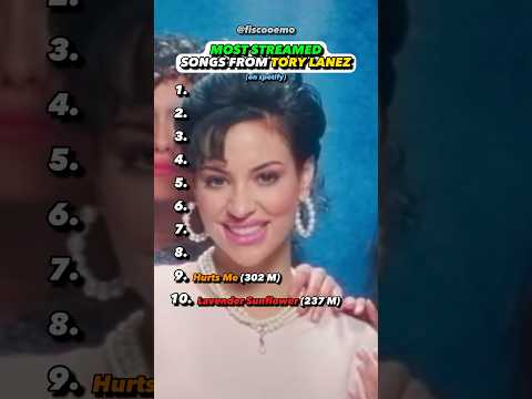 Tory Lanez BIGGEST Songs