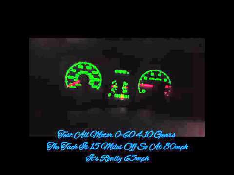 Crown Victoria 4.10 gears