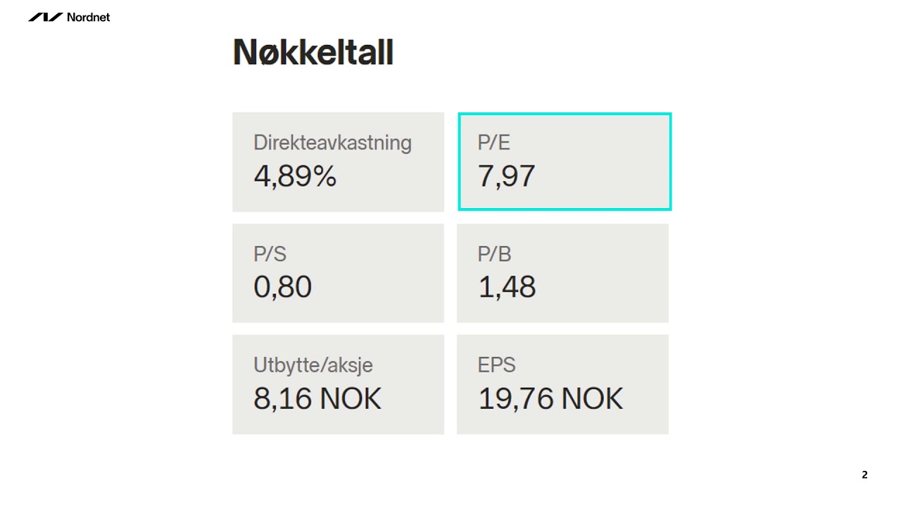Nøkkeltall i aksjeanalyse.