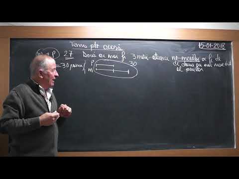 1/2 1671 Clasa 2 Probleme in care modificam datele initiale Metoda figurativa Cum compunem probleme