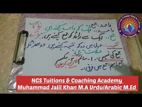 Jama Ki Aqsam Ism e Jama Tasniya or  Tasniya Ki Ilamat By Muhammad Jalil Khan M.A Urdu/Arabic M.Ed