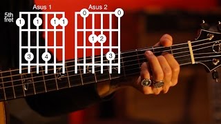 WAVES - Miguel - Guitar Tutorial/Chords - DRUTORIAL #4