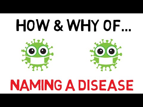 HOW IS A DISEASE NAMED (COVID-19) |  Who Decides It?  |  What can you include ?
