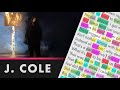 J. Cole - a p p l y i n g . p r e s s u r e - Lyrics, Rhymes Highlighted (233)