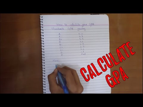 How to calculate GPA (Grade Point Average) | HD