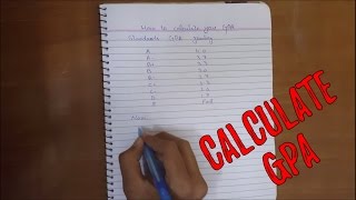 How to calculate GPA (Grade Point Average) | HD