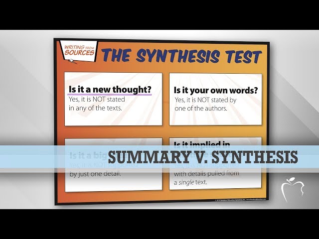 Video Pronunciation of synthesize in English