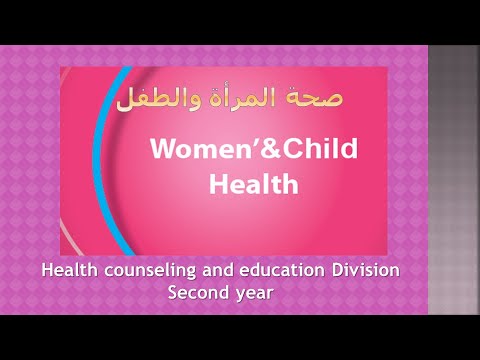 Women Child Health ch1 Introduction to Women s Reproductive Health مقدمة إلى الصحة الإنجابية