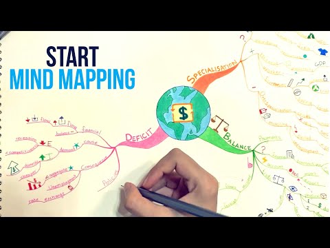 Mind Mapping Mastery: Unlock Your Brain’s Potential