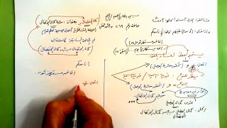 269 ★  شبه كمال الاتصال image