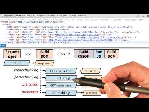 Instructor Introduction Website Performance Optimization