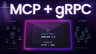 MCP Had a Huge Problem in Production… Google Just Fixed It