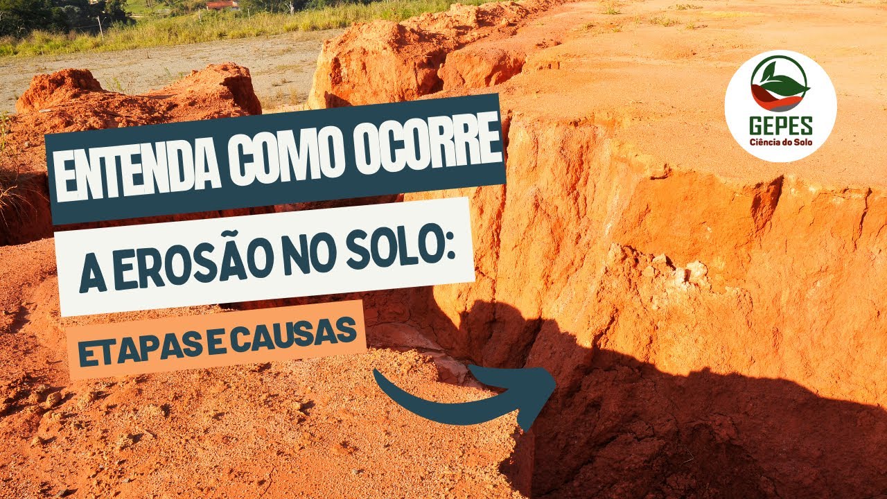 Erosão do solo em áreas agrícolas: conceito, tipos e fatores determinantes