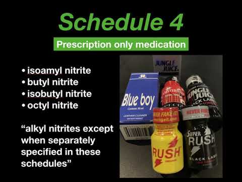 Update to TGA change to Amyl, Poppers and Alkyl Nitrite Products In Australia