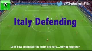 Italy defensive organisation EURO2016 Tactical Cam