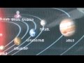 IPIL ANGEL NJUTUM NAME OF STARS PLANETS In Santali