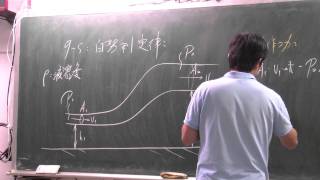 [問卦] 「白努力」可以怎麼造句