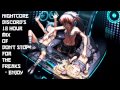 Nightcore - Don't Stop (TheFatRat Remix ...