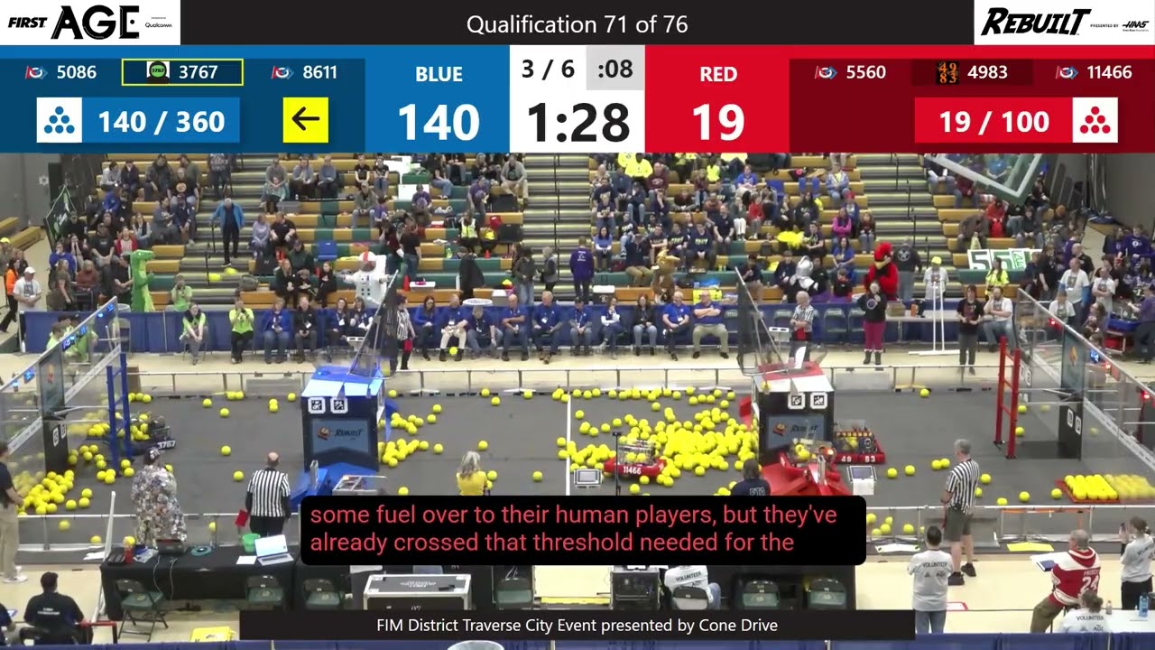 Qualification 71 - FIM District Traverse City Event presented by Cone Drive