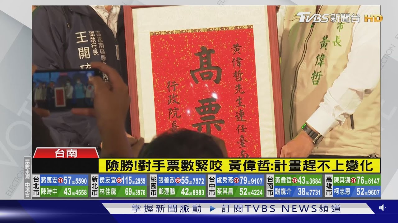 開票一度陷拉鋸 黃偉哲驚險突圍連任成功