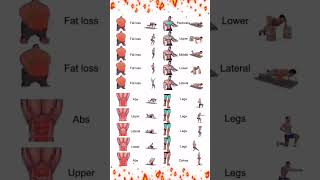 "No Gym? No Problem! 💪 Full Body Workout at Home – Zero Equipment Needed! 🔥 #FitnessProWings"