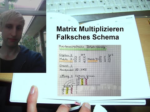 Matrix Multiplizieren, Falksches Schema, Matrizenmultiplikation