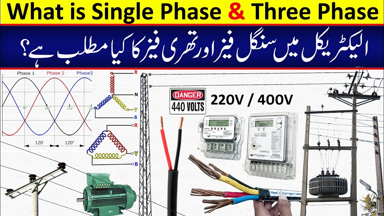 Single Phase vs Three Phase Electricity: Complete Explanation (2026)