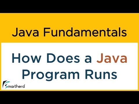 How a Java program runs internally Java Tutorial for Beginners 1 4