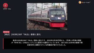 日刊ランキング動画