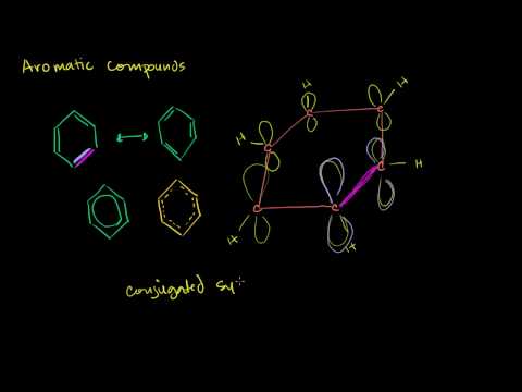 Aromatic Compounds and Huckel's Rule 
