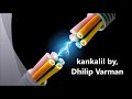 KANKALIL KADHAL MAGIC SONG LYRICS VIDEO DHILIP VARMAN TAMIL ALBAM SONG