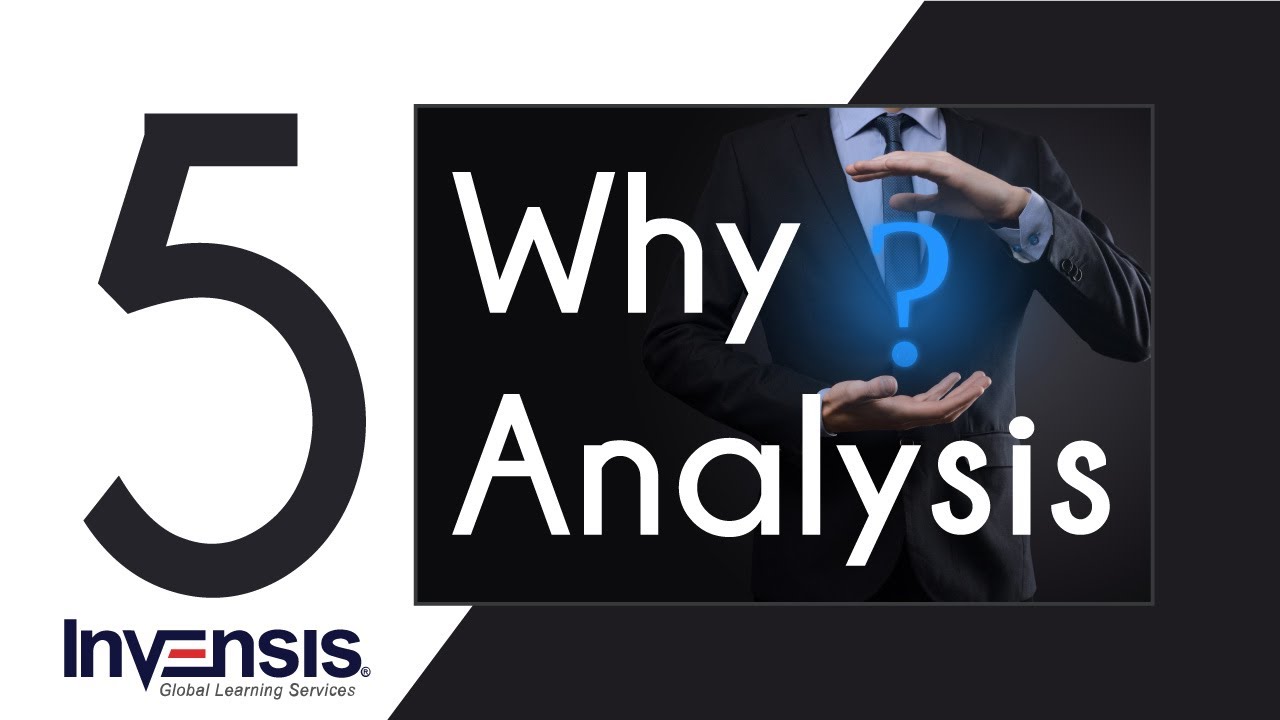 The 5 Why's Explained | Root Cause Analysis | Quality Management Certification | Invensis Learning