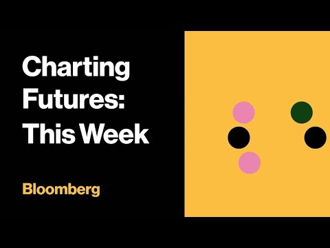 Why Gold's Relationship to the S&P 500 Is This Week's Hot Trade