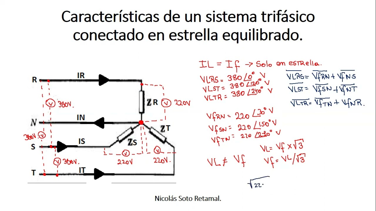 Análisis de sistema trifásico equilibrado en estrella