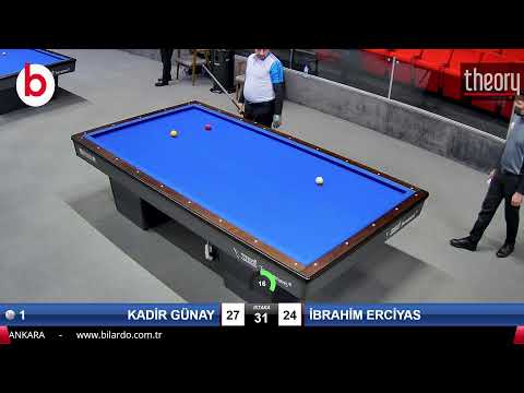 KADİR GÜNAY & İBRAHİM ERCİYAS Bilardo Maçı - 2021 YÜKSELME LİGİ-1.TUR