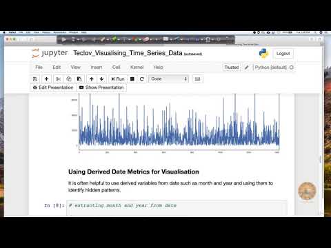 Seaborn On Time Series Datadata Visualizationpython