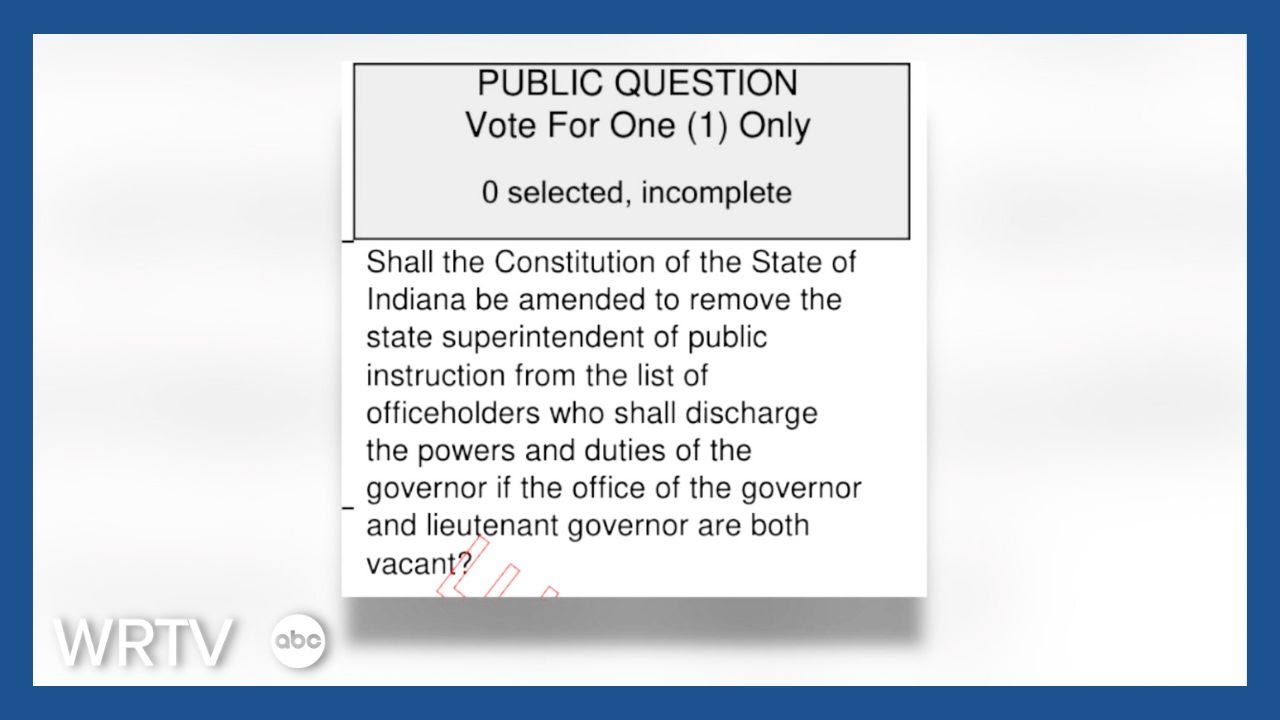 Voters to decide if Indiana Constitution should be amended
