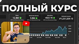 AI Niches for YouTube Monetization — Step-by-Step Guide & Transcript