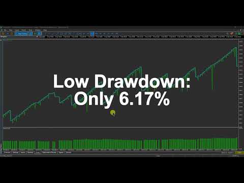 Video Safe Haven Gold EA