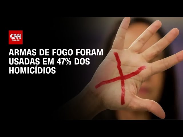 Armas de fogo foram usadas em 47% dos homicídios de mulheres, diz estudo | CNN NOVO DIA