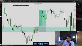 Güncel En Basit Strateji İle Tek Günde +$7000 (YÜKLERKEN +$9K OLDU)