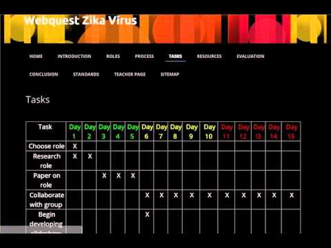 Webquest walkthrough