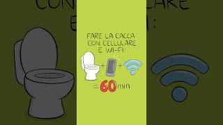 Ditemi che non sono l’unico…