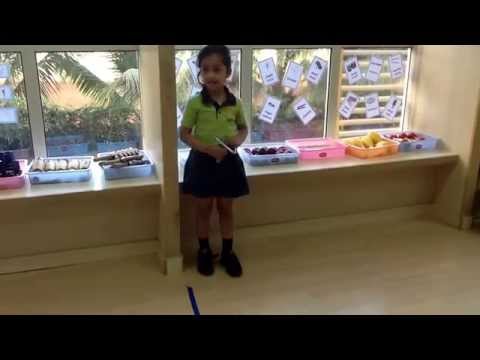 Sanika music tempo fast and slow