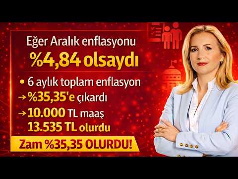 Dilek Ete