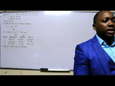 FM { TIME VALUE OF MONEY }